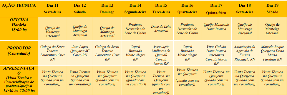 Festa Do Boi 2024 - Maior Feira Agropecuária Do Nordeste - Descubra O Melhor Do Agronegócio Na Festa Do Boi 2024 Em Parnamirim/Rn. Capacitações, Negócios E Inovações De 11 A 19 De Outubro. Entrada Gratuita! Participe!